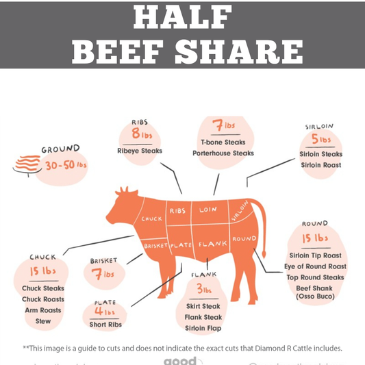 Diamond R Cattle Half Beef (Half Cow), grass fed grain finished beef, Independence Kansas