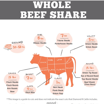 Diamond R Cattle Whole Beef (Whole Cow), grass fed grain finished beef, Independence Kansas